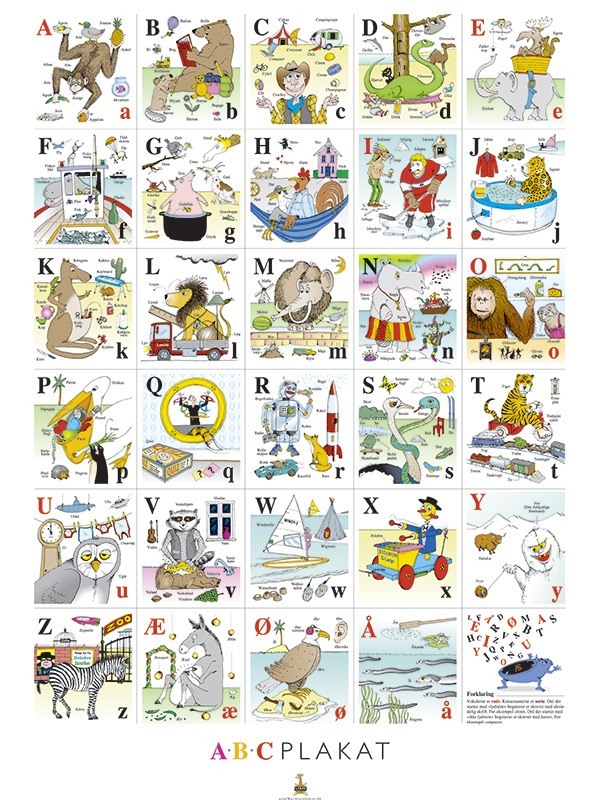 Farverige ABC- og 123-plakater til leg og læring!