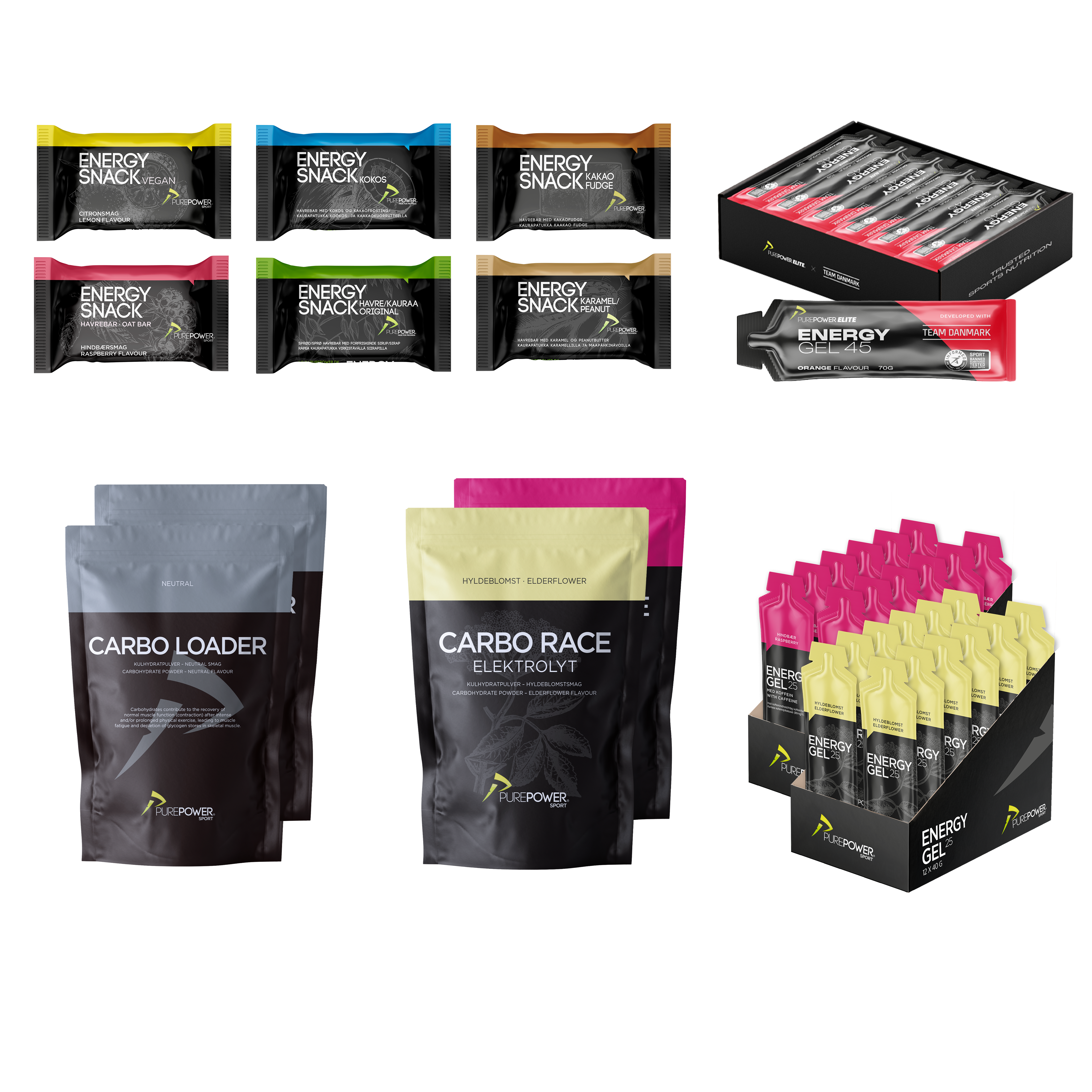 Nicolais Race Week Pack